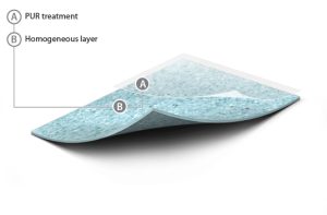 کفپوش کانداکتیو گرابو در اتاق عمل – دوام بالا بر اساس استاندارد ISO